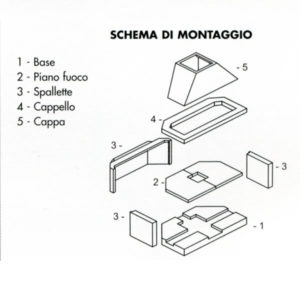 Camino a legna Prefabbricato - Decorato Piccolo - Ciavarella - immagine 4