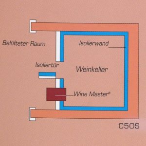 Condizionatore da Cantina -C50S- Wine Master - immagine 6