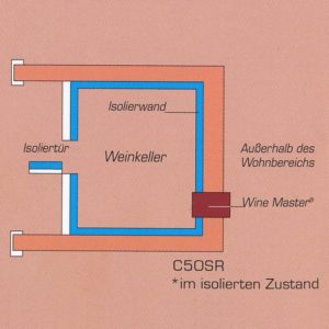 Condizionatore da Cantina -C50S- Wine Master - immagine 7