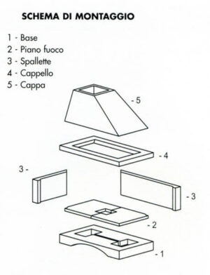 Camino a legna Prefabbricato - Laterale Cm/110 - Ciavarella - immagine 6