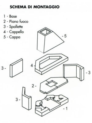 Camino a legna Prefabbricato - CM/120 - Ciavarella - immagine 7