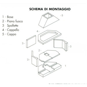 Camino a legna Prefabbricato - Cm/140 - Ciavarella - immagine 3