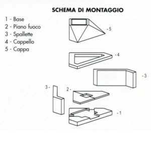 Camino a legna Prefabbricato - Tutto Angolo - Ciavarella - immagine 4