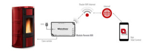 Modulo Remoto Wi-Fi Etichetta Bianca - Extraflame - immagine 2